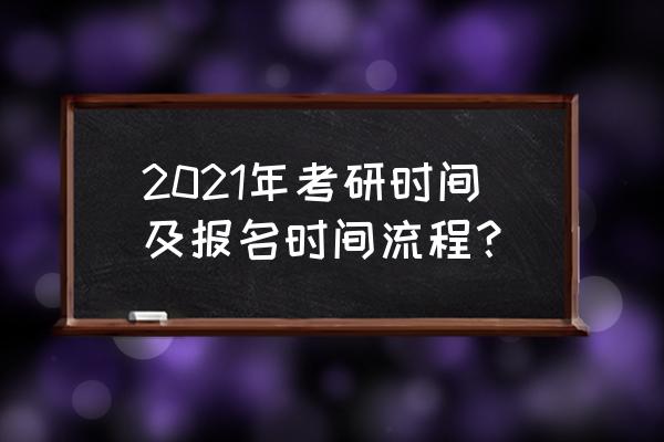 研究生考试在网上怎么操作 2021年考研时间及报名时间流程？