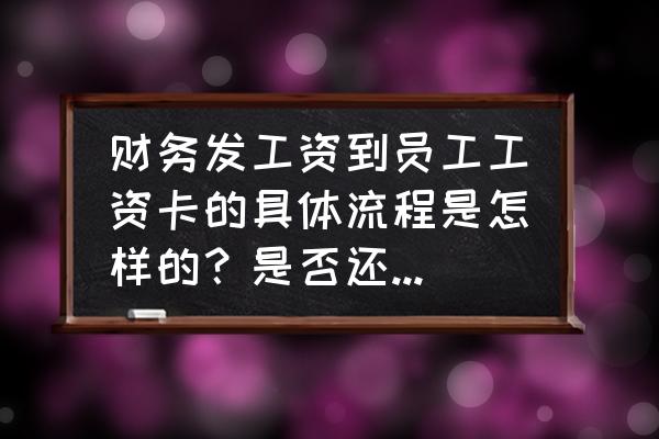 薪酬管理的流程和内容 财务发工资到员工工资卡的具体流程是怎样的？是否还需要经过工资卡所属银行进行信息审核？